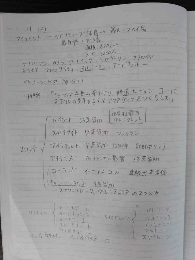 ウイスキー検定を受験します 勉強法などについての記事を書いてみました